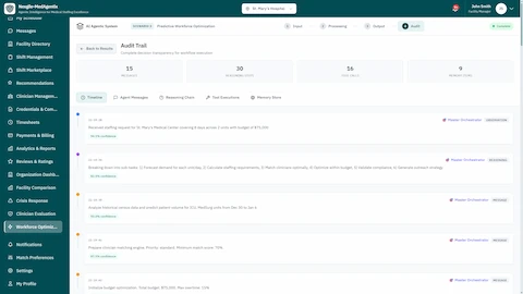 Illustrative preview (sample data, not verified outcomes): Audit Trail - Complete decision transparency with timeline view, agent messages, reasoning chain, tool executions, and memory store showing 15 AI decisions, 30 reasoning steps, 16 tool calls, and 9 memory items