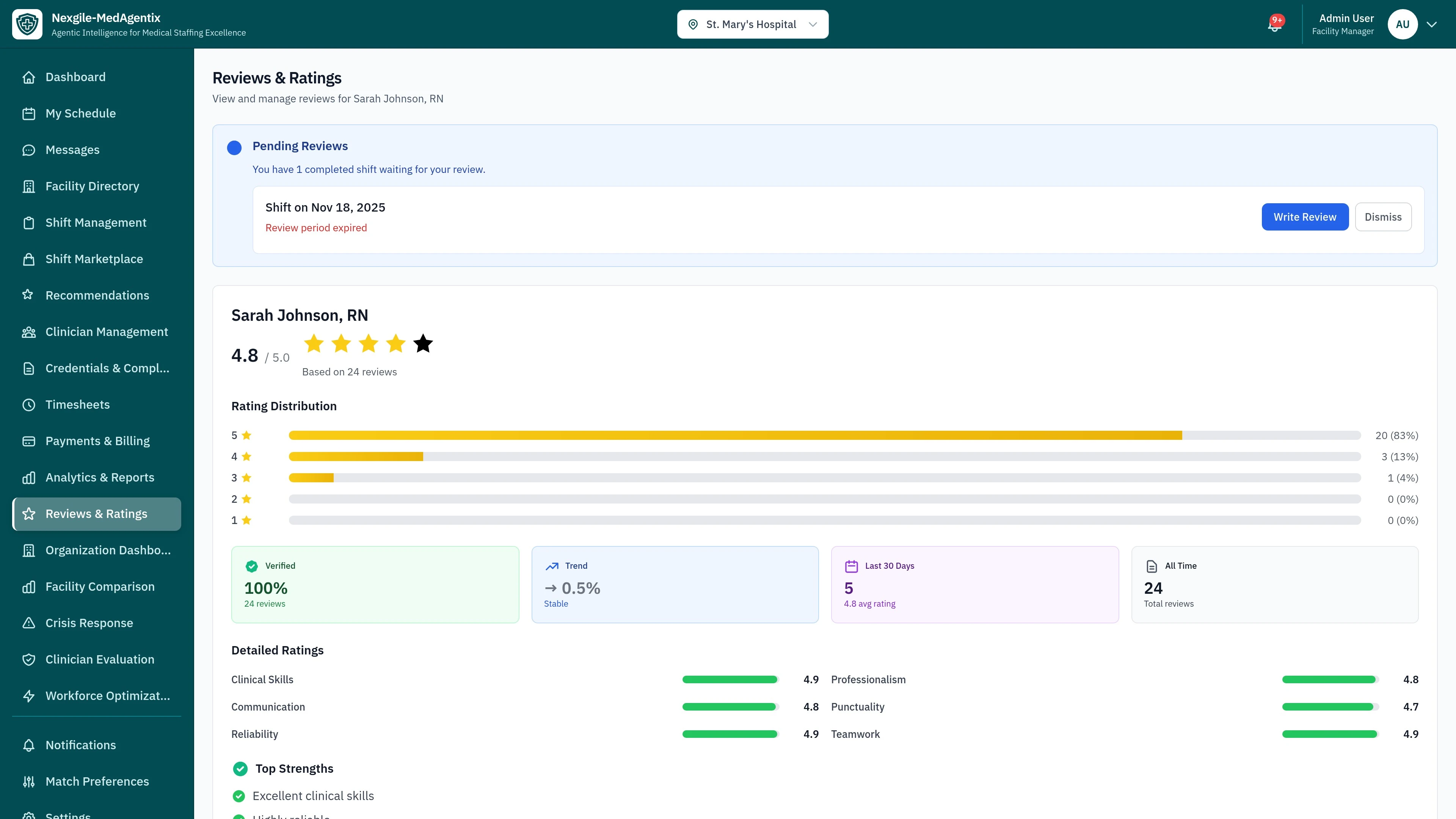 Illustrative preview (sample data, not verified outcomes): Reviews and Ratings Management Interface