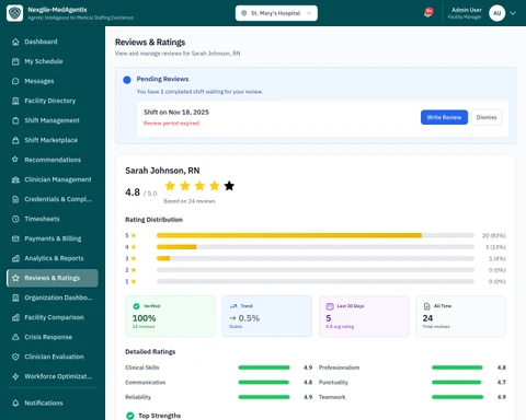 Illustrative preview (sample data, not verified outcomes): Reviews and Ratings Management Interface