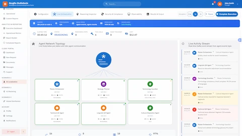 Illustrative preview (sample data, not verified outcomes): Live Orchestration Dashboard: Real-time agent network topology showing Master Orchestrator coordinating specialized agents with live activity stream tracking terminology validation and quality checks