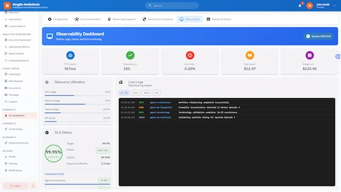 Illustrative preview (sample data, not verified outcomes): Observability Monitoring: Comprehensive metrics dashboard with P95 latency, resource utilization, SLA status, and real-time log streaming for production-grade system monitoring