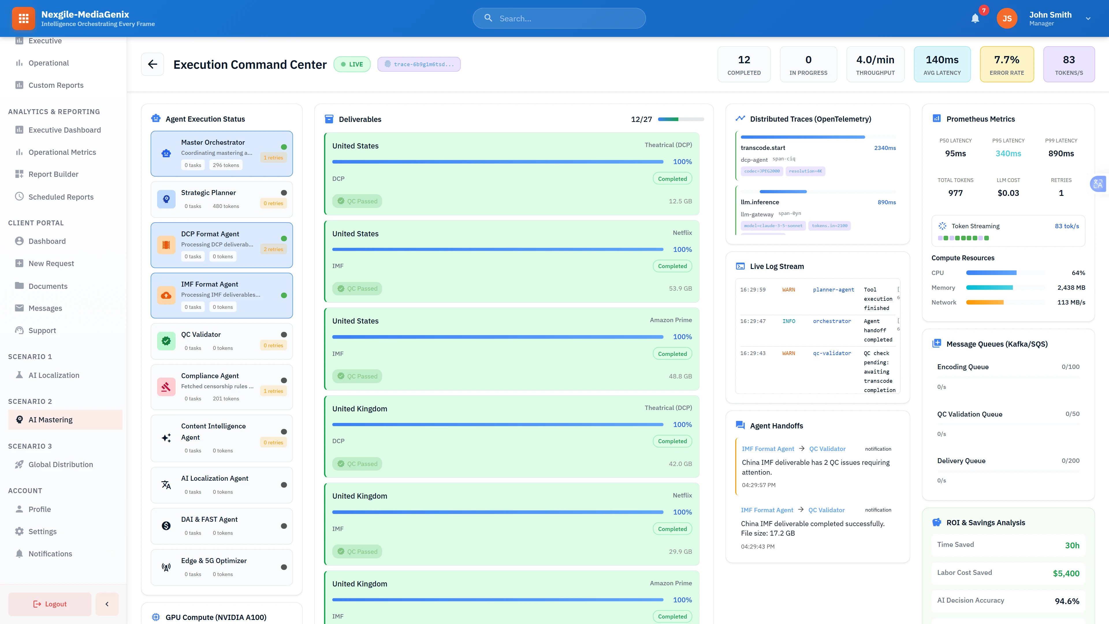 Illustrative preview (sample data, not verified outcomes): Execution Command Center: Live monitoring dashboard displaying agent execution status, deliverable progress across territories, distributed traces, Prometheus metrics, and system resource utilization