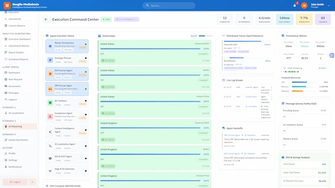 Illustrative preview (sample data, not verified outcomes): Execution Command Center: Live monitoring dashboard displaying agent execution status, deliverable progress across territories, distributed traces, Prometheus metrics, and system resource utilization