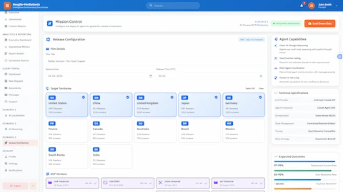 Illustrative preview (sample data, not verified outcomes): Mission Control Configuration: Global film release setup with target territory selection across multiple regions, DCP version management, agent capability specifications, and expected deployment outcomes