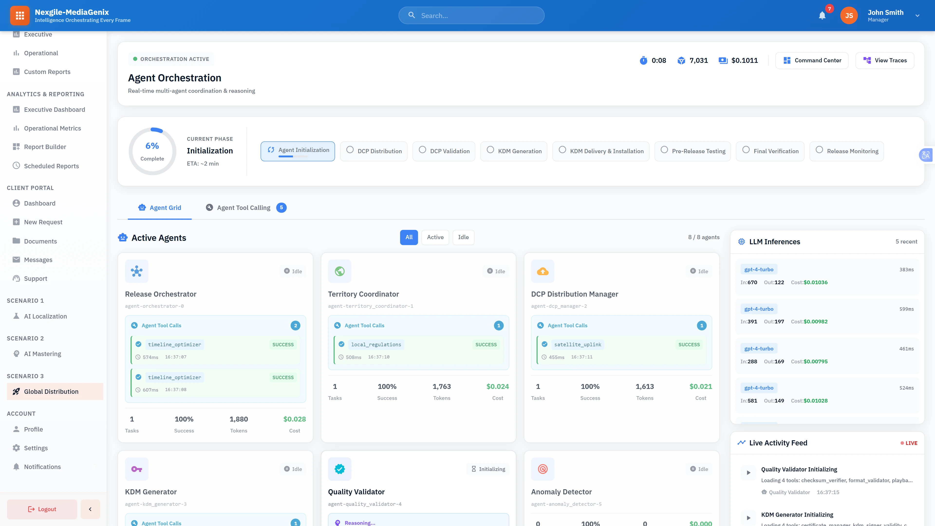 Illustrative preview (sample data, not verified outcomes): Agent Orchestration Dashboard: Real-time multi-agent coordination showing Release Orchestrator, Territory Coordinators, DCP Distribution Manager, KDM Generator, and Quality Validator with live activity feed and LLM inference tracking