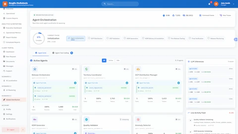 Illustrative preview (sample data, not verified outcomes): Agent Orchestration Dashboard: Real-time multi-agent coordination showing Release Orchestrator, Territory Coordinators, DCP Distribution Manager, KDM Generator, and Quality Validator with live activity feed and LLM inference tracking