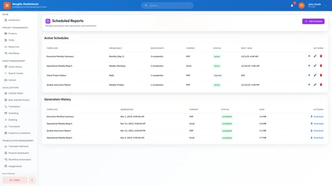 Illustrative preview (sample data, not verified outcomes): Analytics - Scheduled Reports: Comprehensive reporting dashboard for managing automated report generation and distribution across the platform