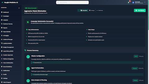 Illustrative preview (sample data, not verified outcomes): Mission success summary displaying key achievements and process execution timeline