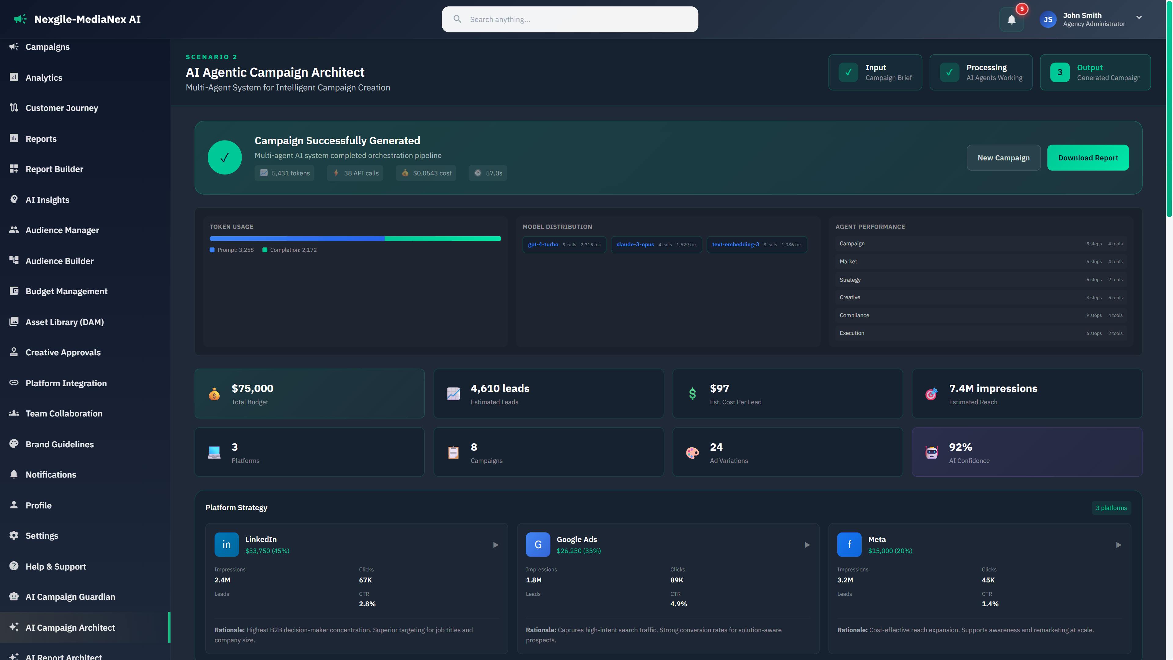 Illustrative preview (sample data, not verified outcomes): Campaign successfully generated with detailed platform strategy, budget allocation, and performance forecasts