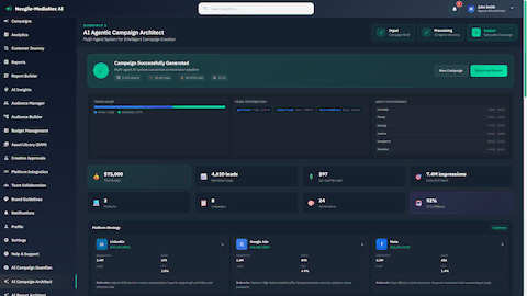 Illustrative preview (sample data, not verified outcomes): Campaign successfully generated with detailed platform strategy, budget allocation, and performance forecasts