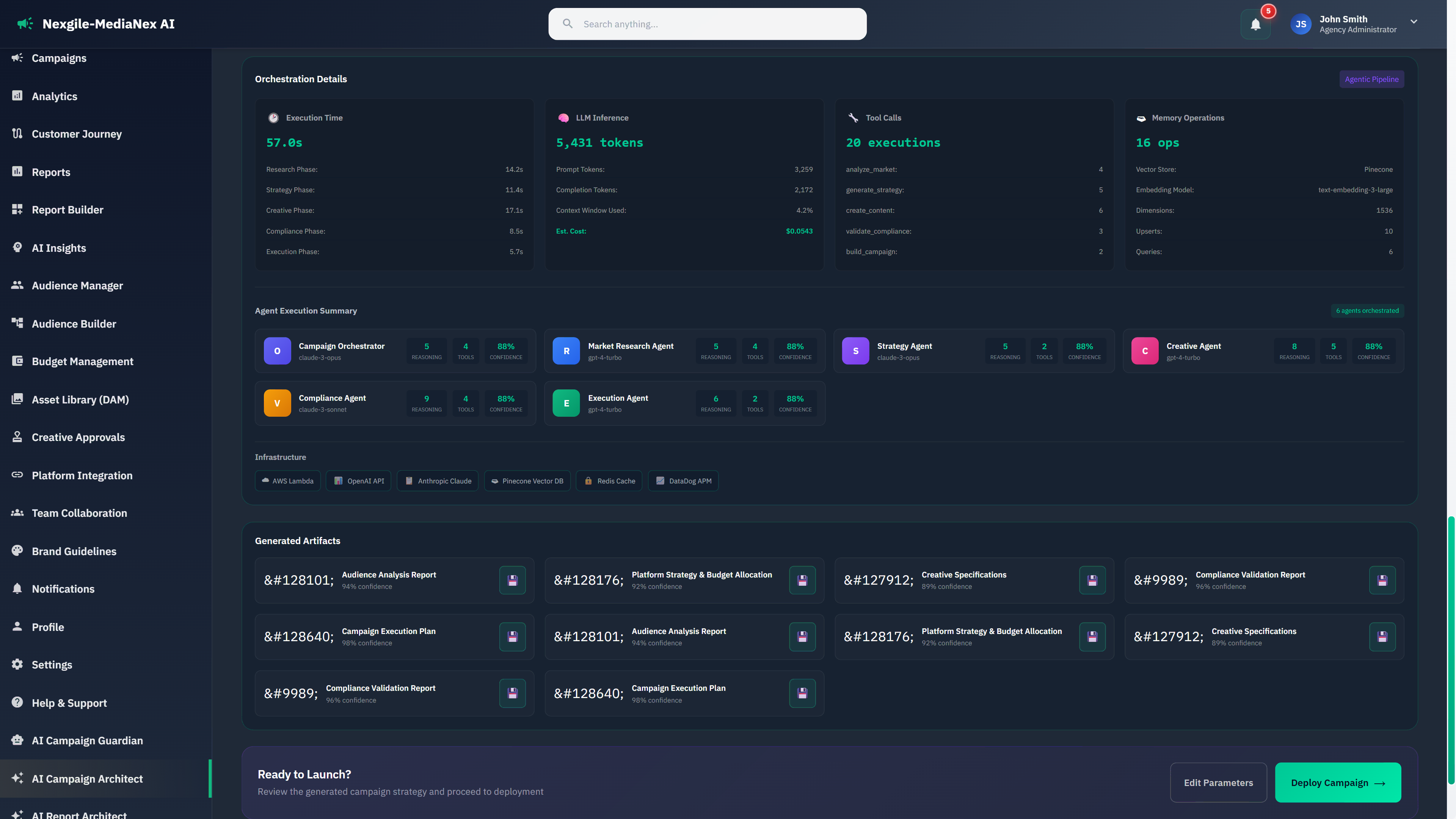Illustrative preview (sample data, not verified outcomes): Orchestration details showing agent execution summary, generated artifacts, and deployment readiness