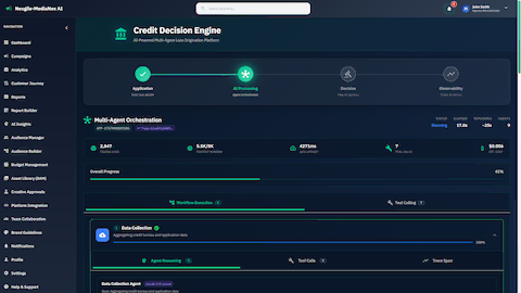 Illustrative preview (sample data, not verified outcomes): Multi-agent orchestration showing credit decision workflow with real-time data collection and analysis