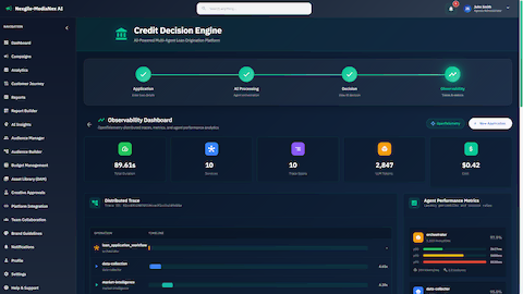 Illustrative preview (sample data, not verified outcomes): Observability dashboard with OpenTelemetry distributed traces and agent performance metrics