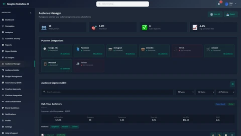 Illustrative preview (sample data, not verified outcomes): Audience management page showing customer segmentation and targeting capabilities