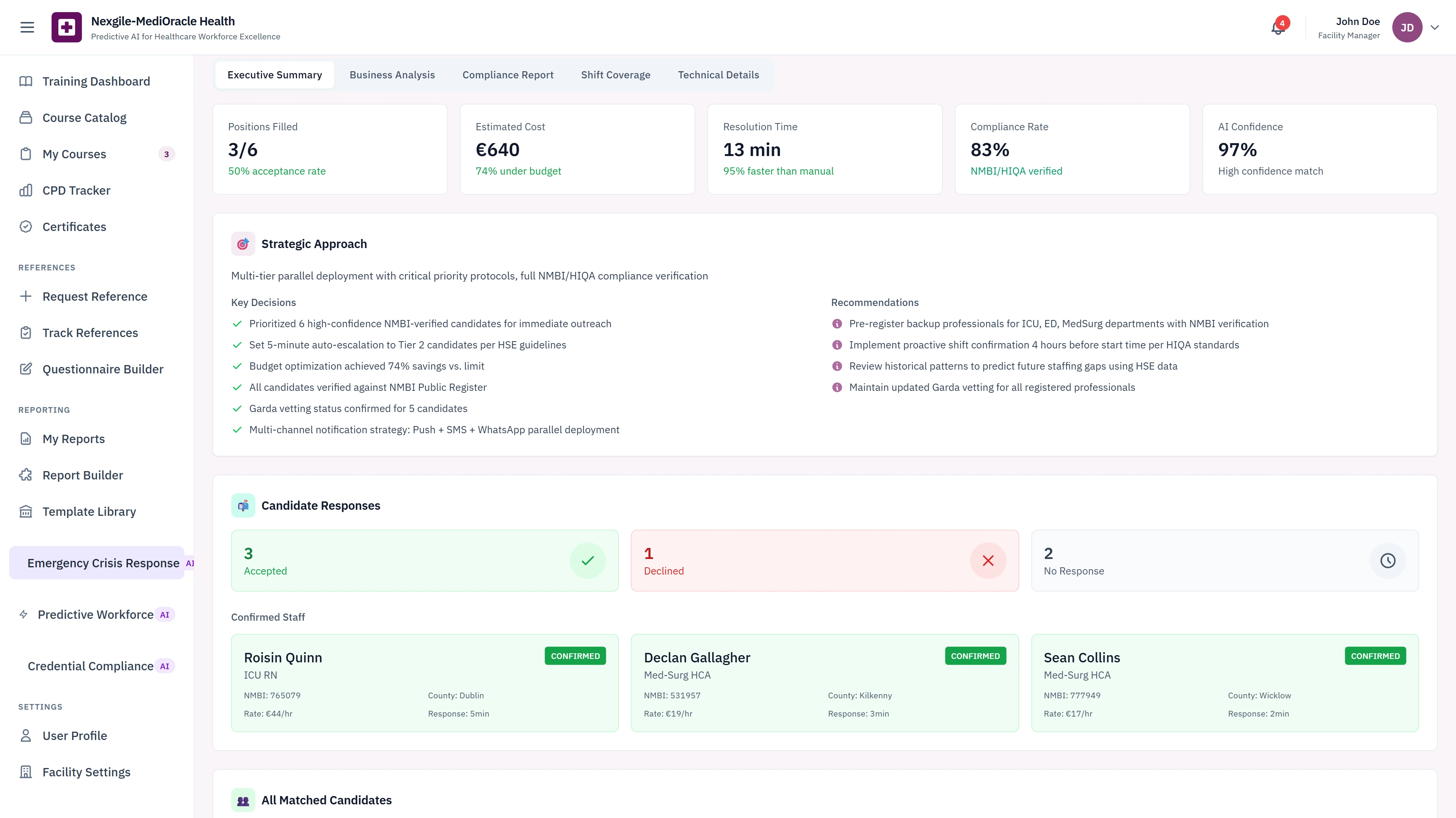 Illustrative preview (sample data, not verified outcomes): Executive Summary - Positions filled metrics, candidate responses tracking, confirmed staff assignments, and strategic approach recommendations