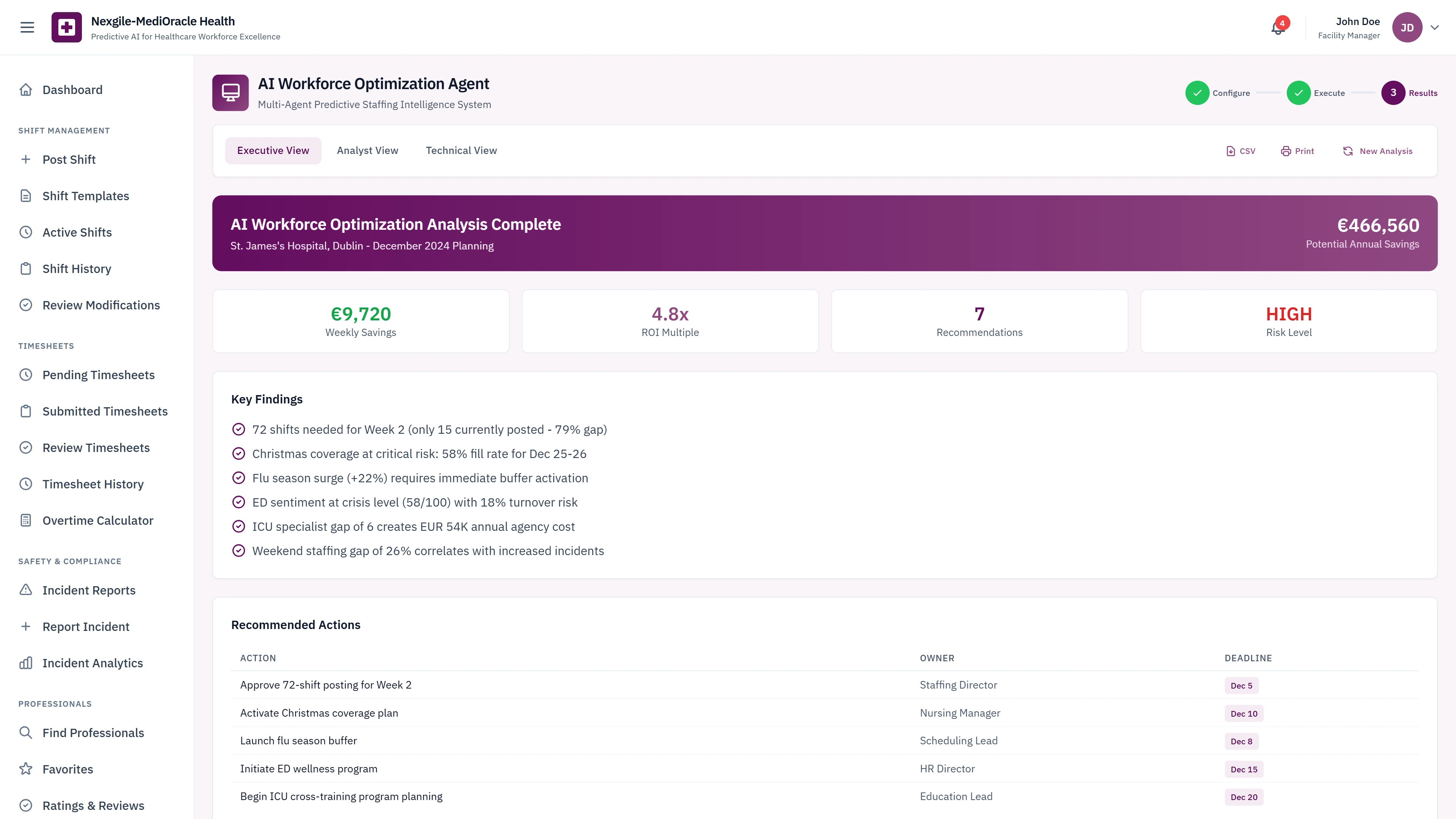Illustrative preview (sample data, not verified outcomes): Analysis Results - Potential annual savings, efficiency ratio, key findings summary, and prioritized recommended actions with owners and deadlines