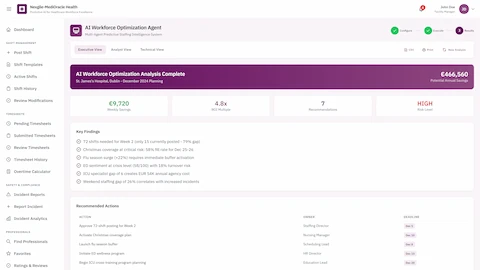Illustrative preview (sample data, not verified outcomes): Analysis Results - Potential annual savings, efficiency ratio, key findings summary, and prioritized recommended actions with owners and deadlines