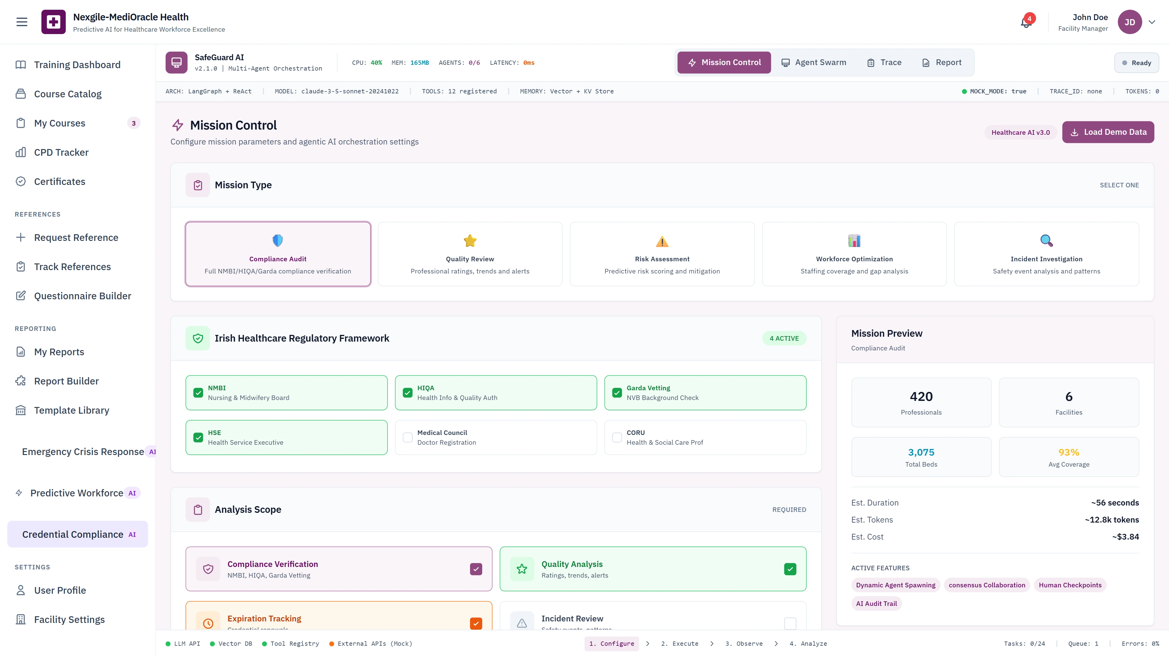 Illustrative preview (sample data, not verified outcomes): Mission Control - Mission type selection, Irish healthcare regulatory framework activation, analysis scope configuration, and mission preview with professional counts