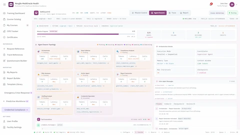Illustrative preview (sample data, not verified outcomes): Agent Swarm Topology - Multi-agent orchestration details, parallel and sequential execution modes, memory configuration, and inter-agent messaging stream