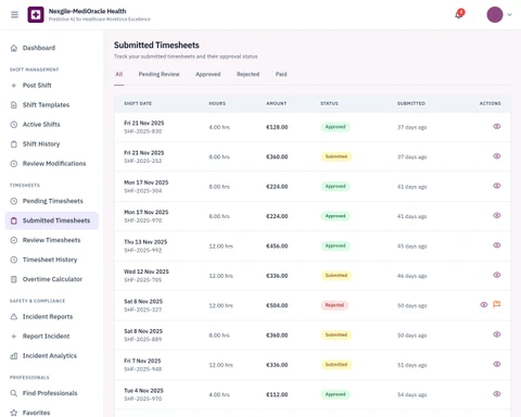 Illustrative preview (sample data, not verified outcomes): Submitted Timesheets - Digital timesheet management with GPS-verified clock-in/out and approval workflow