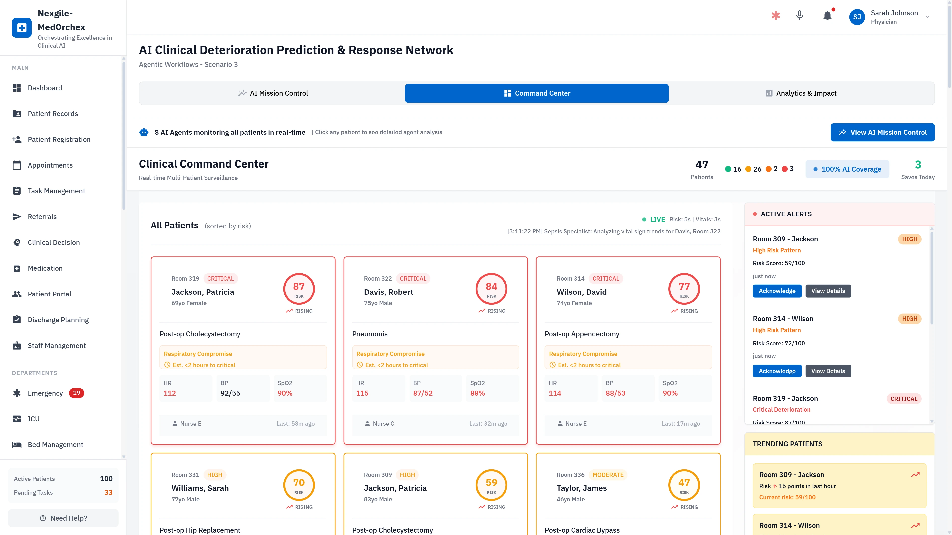 Illustrative preview (sample data, not verified outcomes): Clinical Command Center - Multi-Patient Surveillance Dashboard with Risk-Based Prioritization