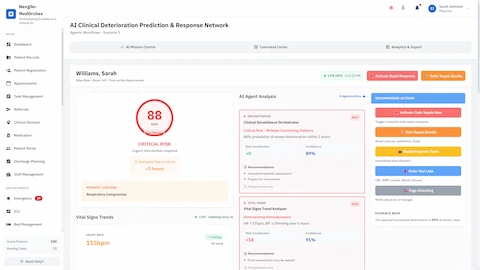 Illustrative preview (sample data, not verified outcomes): Patient Detail View - Critical Risk Analysis with Vital Signs Trends & AI Recommended Actions