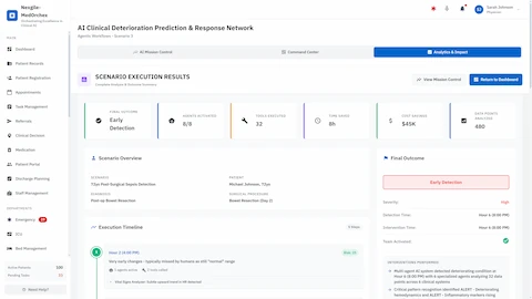 Illustrative preview (sample data, not verified outcomes): Scenario Execution Results - Early Detection Outcome with Complete Analysis & Impact Metrics