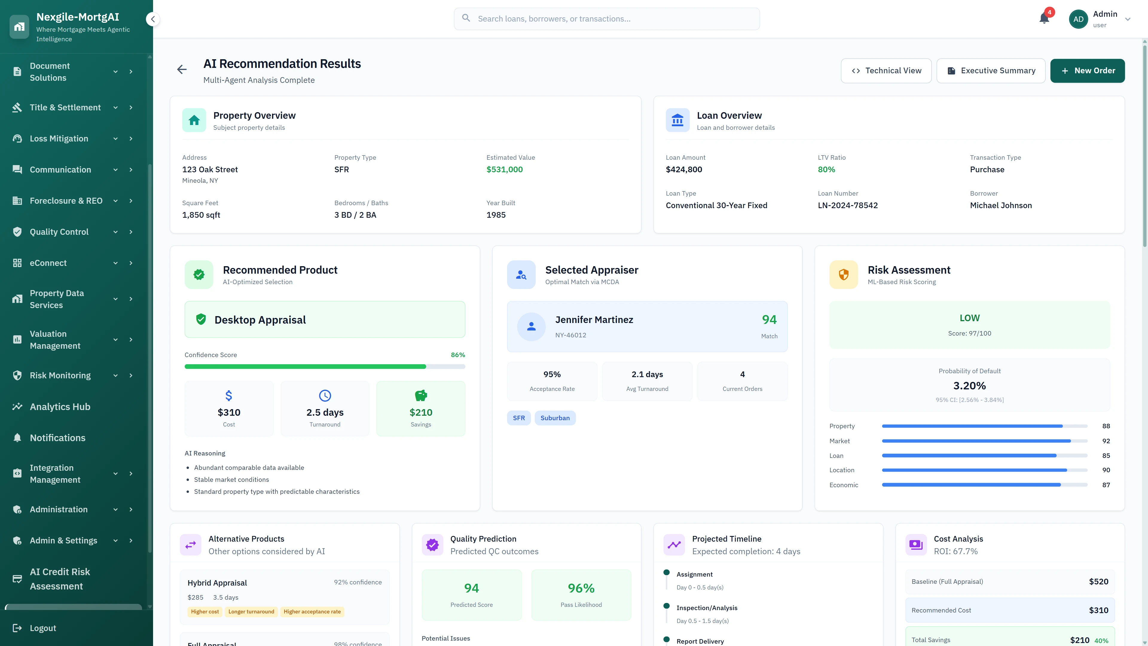 Illustrative preview (sample data, not verified outcomes): AI recommendation results with property overview, optimal product selection, appraiser matching via MCDA, risk assessment, and cost analysis