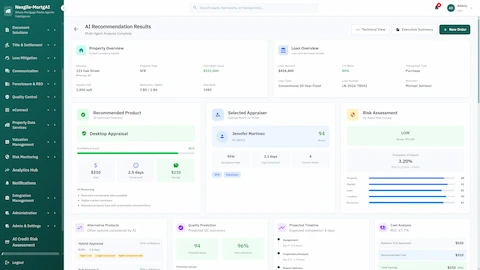 Illustrative preview (sample data, not verified outcomes): AI recommendation results with property overview, optimal product selection, appraiser matching via MCDA, risk assessment, and cost analysis
