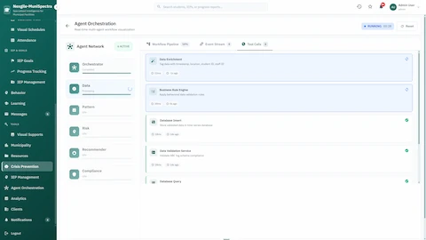 Illustrative preview (sample data, not verified outcomes): Agent Orchestration - Real-time multi-agent workflow visualization with active agent network, tool calls, and data enrichment pipeline