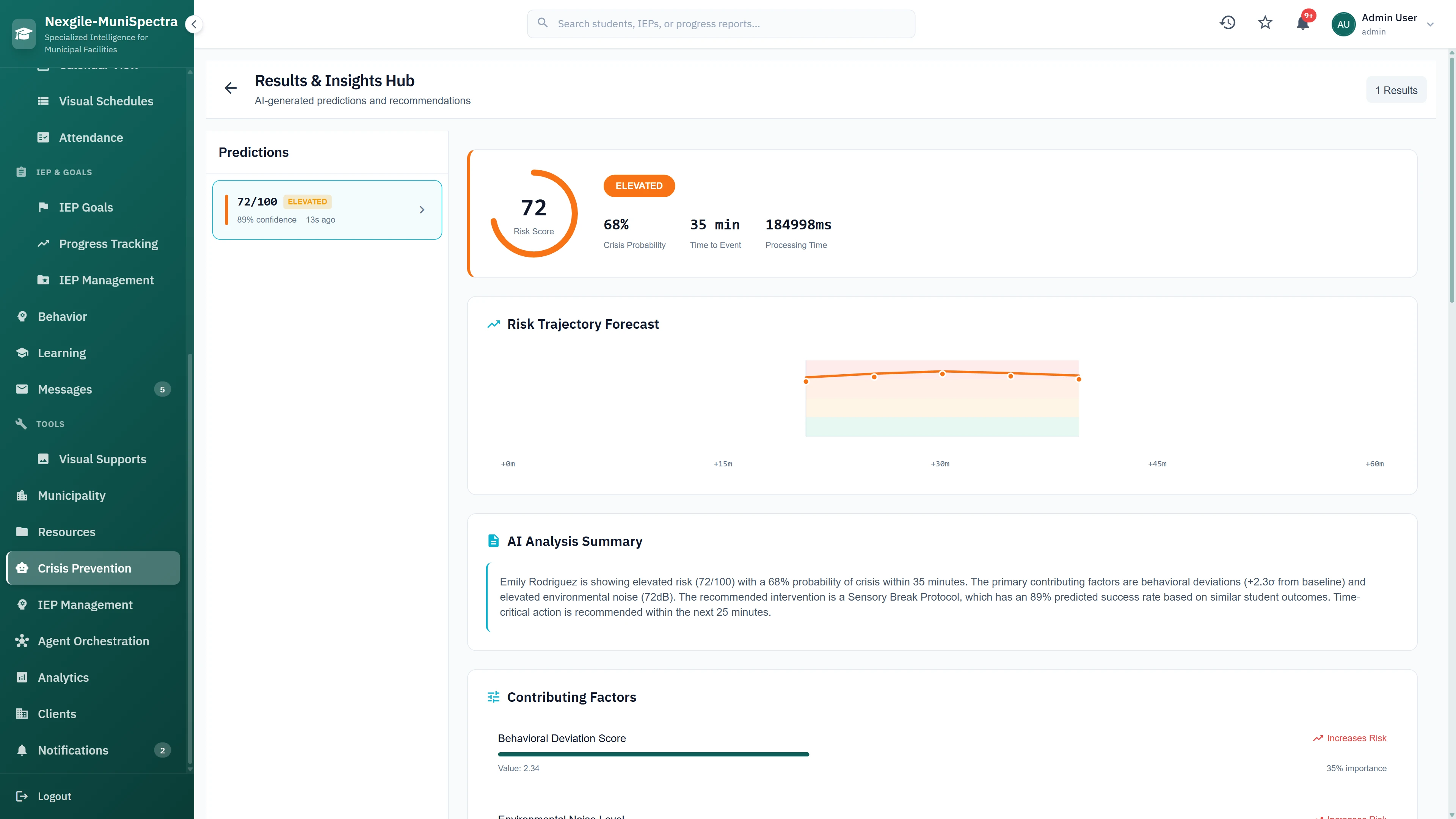 Illustrative preview (sample data, not verified outcomes): Results & Insights Hub - AI-generated crisis risk predictions with risk score, probability forecast, trajectory chart, and contributing factors analysis