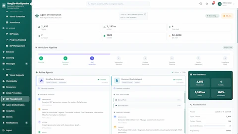 Illustrative preview (sample data, not verified outcomes): Agent Orchestration Pipeline - Workflow execution with active agents (Document Analyzer, Goal Generator) showing real-time tokens, latency, and model inference metrics