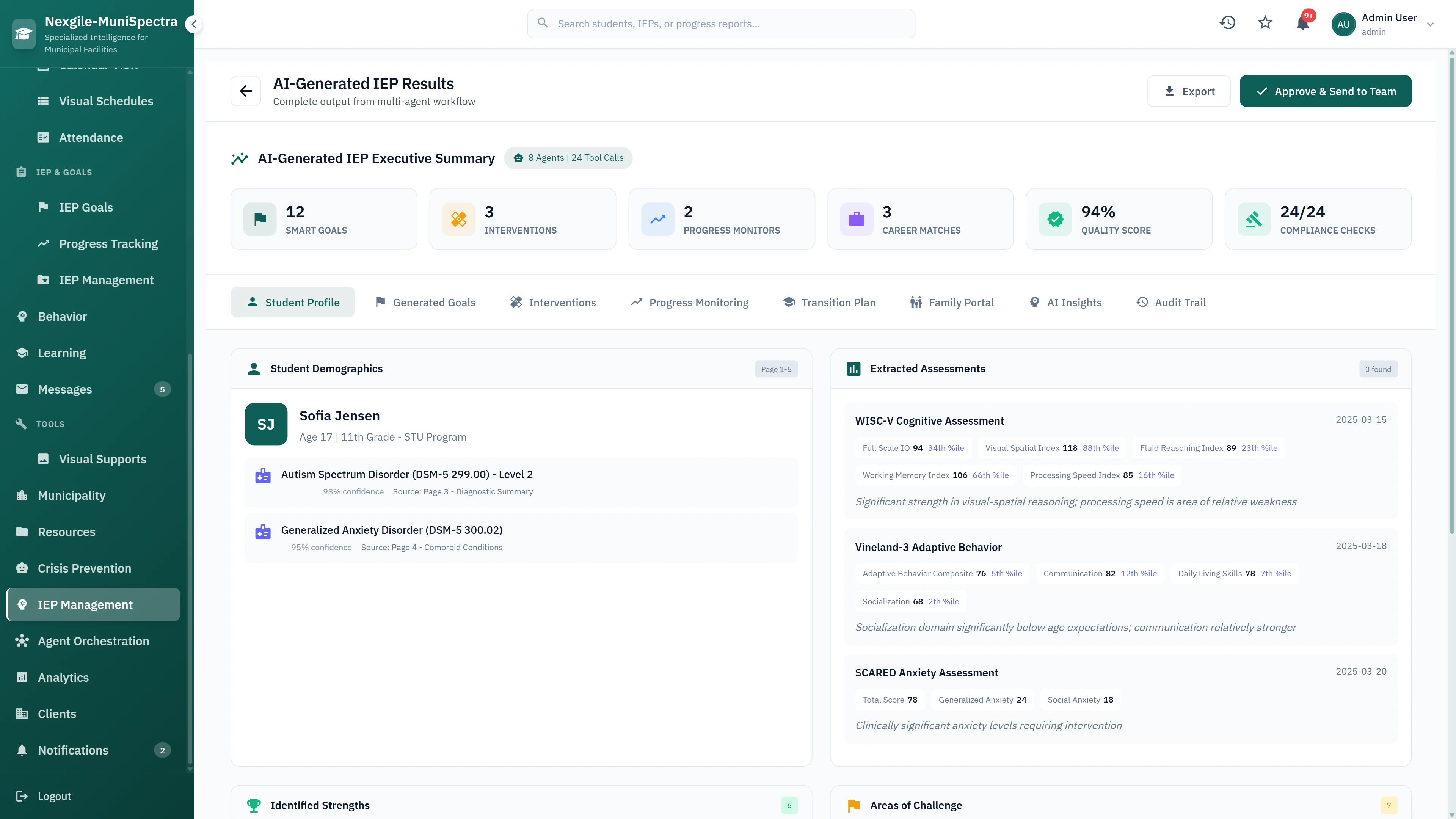 Illustrative preview (sample data, not verified outcomes): AI-Generated IEP Results - Executive summary showing SMART goals, interventions, student demographics, extracted assessments, and IDEA compliance validation