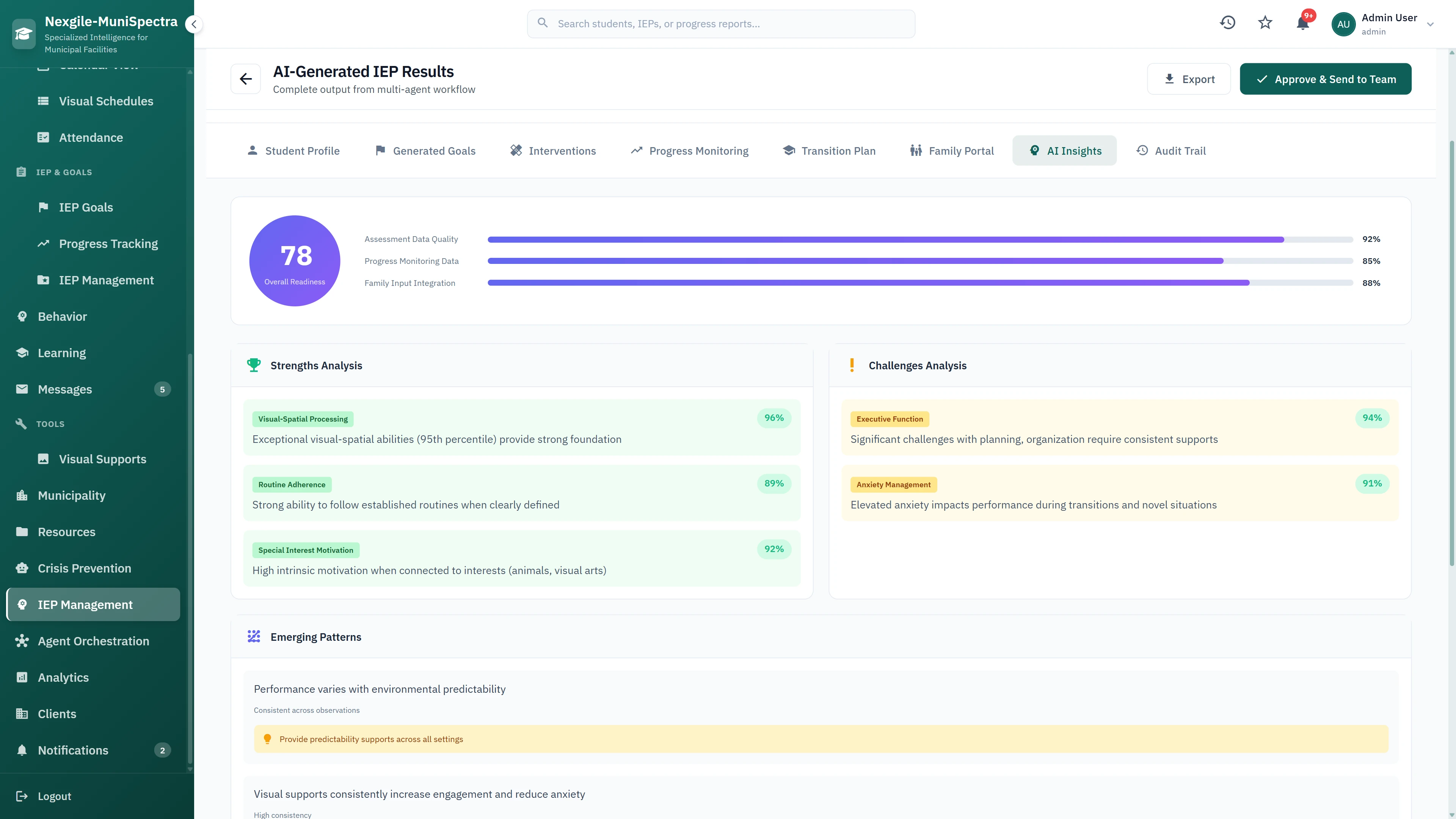 Illustrative preview (sample data, not verified outcomes): AI Insights Dashboard - Quality score analysis with strengths and challenges breakdown, emerging behavioral patterns, and progress monitoring recommendations