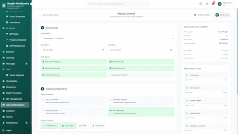 Illustrative preview (sample data, not verified outcomes): Mission Control - Municipality report configuration with data source selection, output formats (PDF, Excel, JSON), target audience settings, and agent workflow overview