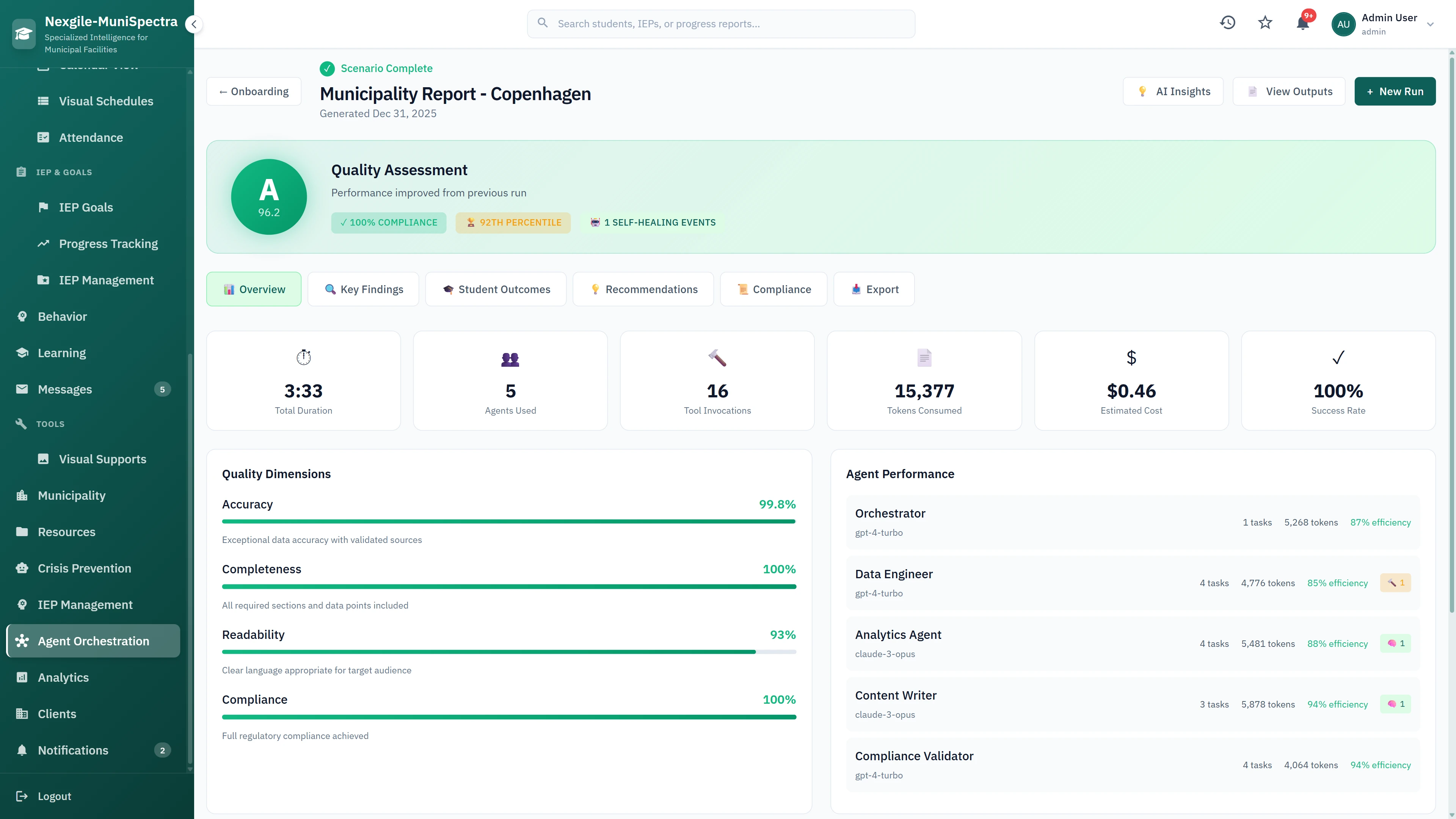 Illustrative preview (sample data, not verified outcomes): Quality Assessment Dashboard - Report quality dimensions (accuracy, completeness, readability, compliance) with agent performance metrics and self-healing events