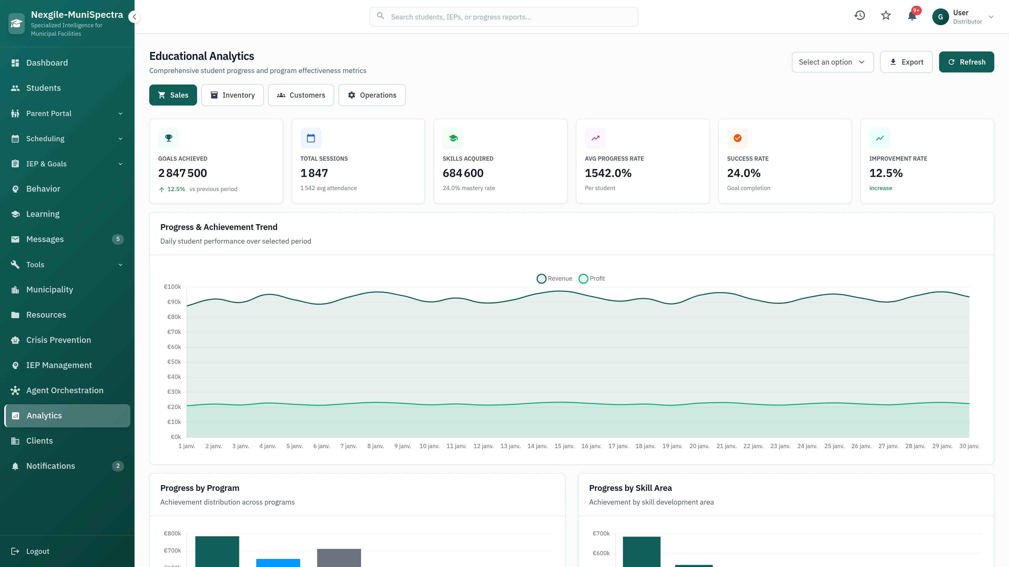 Illustrative preview (sample data, not verified outcomes): Analytics Dashboard - Comprehensive view of student behavioral data, risk predictions, and performance metrics