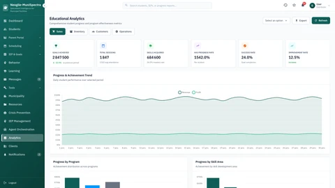 Illustrative preview (sample data, not verified outcomes): Analytics Dashboard - Comprehensive view of student behavioral data, risk predictions, and performance metrics
