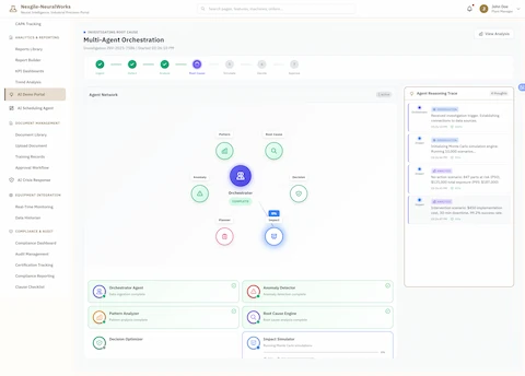 Illustrative preview (sample data, not verified outcomes): Multi-Agent Orchestration in Progress - Real-time visualization of the 11-agent collaborative investigation workflow progressing through seven stages (Ingest → Detect → Analyze → Root Cause → Simulate → Decide → Approve). Features interactive agent network diagram showing the Orchestrator Agent coordinating Pattern Analyzer, Anomaly Detector, Root Cause Engine, Decision Optimizer, Impact Simulator, and Action Planner. Includes Agent Reasoning Trace panel displaying live AI thought processes with timestamped observations, impact analysis showing 847 parts at risk with $125,000 exposure, and agent status cards indicating completion progress for each specialized agent