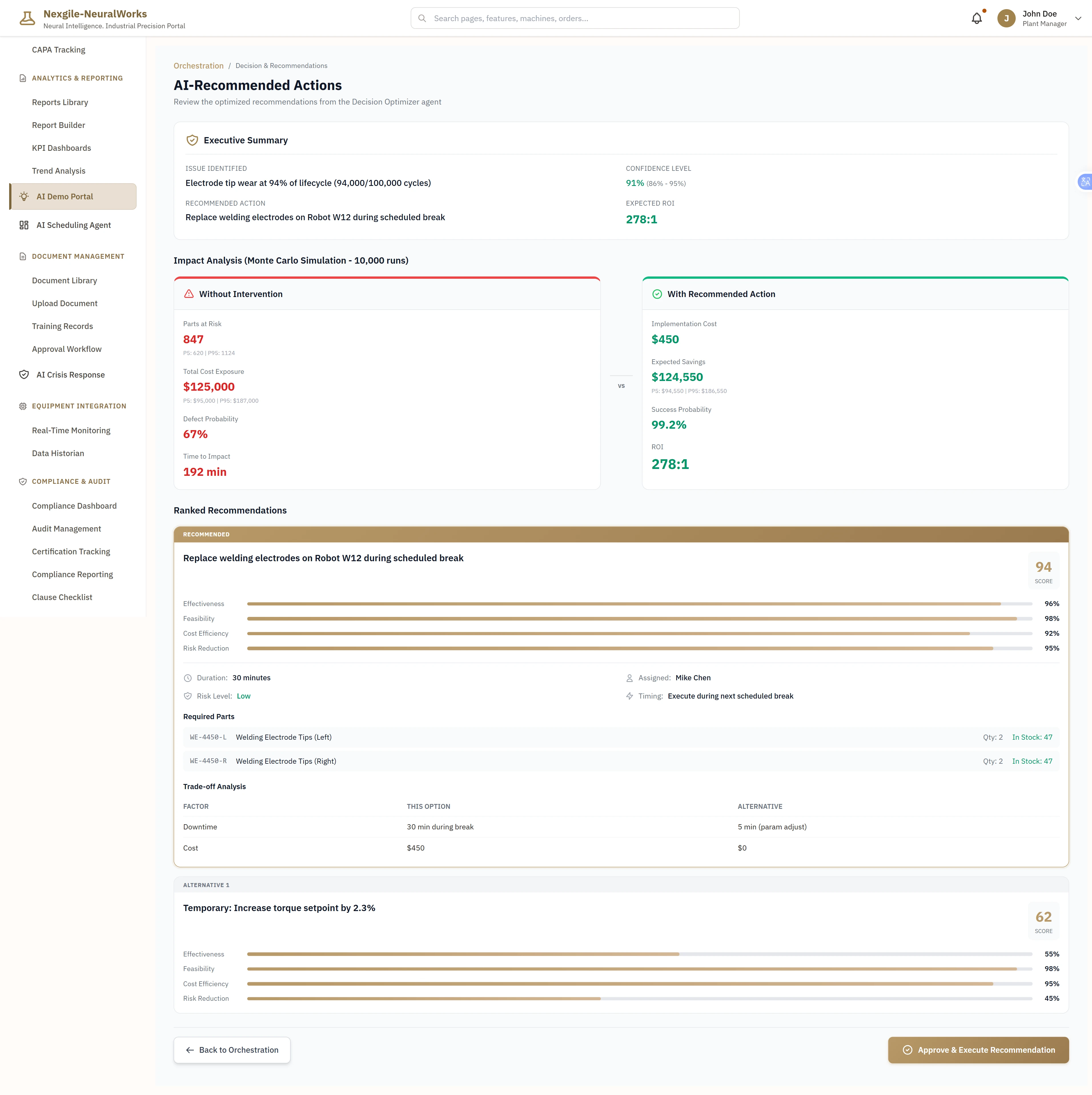 Illustrative preview (sample data, not verified outcomes): AI-Recommended Actions with Impact Analysis - Comprehensive decision support interface presenting executive summary of identified quality issue (electrode tip wear at 94% of lifecycle with expected ROI 278:1), Monte Carlo simulation results (10,000 runs) comparing no-action scenario (847 parts at risk, $125,000 total exposure, 67% defect probability, 192 min time to impact) versus recommended intervention ($450 implementation cost, $124,550 expected savings, 99.2% success probability, 278:1 ROI). Features ranked recommendations with multi-dimensional scoring (effectiveness 96%, feasibility 98%, cost efficiency 92%, risk reduction 95%), detailed action plan for top recommendation (replace welding electrodes on Robot W12), required parts inventory with stock availability (ME-4436-L and ME-4456-R welding electrode tips, 47 in stock), trade-off analysis comparing downtime and cost across alternatives, and technician assignment with certification verification (Mike Chen, Low risk level, 30-minute duration)