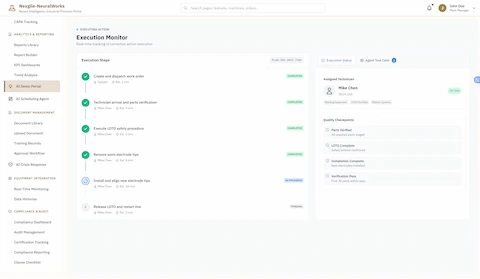 Illustrative preview (sample data, not verified outcomes): Execution Monitor - Real-time Corrective Action Tracking - Live execution dashboard monitoring approved corrective action implementation with step-by-step progress tracking (create and dispatch work order, technician arrival and parts verification, execute LOTO safety procedure, remove worn electrode tips, install and align new electrode tips, release LOTO and restart line). Displays assigned technician details (Mike Chen, TECH-105, On Site status) with certifications (Welding Equipment, LOTO Certified, Robotic Systems), quality checkpoints validation (Parts Verified - all required parts staged, LOTO Complete - safety lockout confirmed, Installation Complete - new electrodes installed, Verification Pass - first 20 parts within spec), Agent Tool Calls monitoring panel showing real-time AI agent actions and observations during execution, and estimated completion times for each execution step ensuring proper sequencing and safety compliance