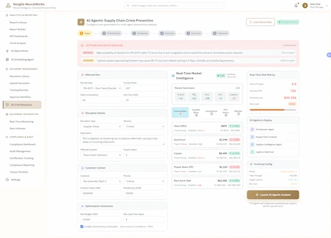 Illustrative preview (sample data, not verified outcomes): AI Agentic Supply Chain Crisis Prevention Configuration - Comprehensive crisis input interface displaying workflow progression stages (Input → Orchestration → Workspace → Decisions → Execution → Outcomes) with AI Predictive Alerts showing 3 active alerts: CRITICAL alert for high probability stockout of part PN-4472 within 72 hours due to port congestion and increased Kia demand requiring immediate action (72h to impact), and WARNING alert for typhoon system approaching Vietnam causing 48-72 hour port delays starting in 5 days with pre-positioning inventory recommendation (120h to impact). Features Affected Part section detailing PN-4472 (Door Panel Bracket) with current stock of 247 units, daily consumption of 82 units, and unit cost of $25 USD. Displays Real-Time Market Intelligence with LIVE status showing market sentiment indicators (Overall +15, Mfg +22, Auto -28, Elec +8, Logistics -12) and commodity pricing trends (Steel HRC $892 rising with medium volatility, Aluminum $2,340 falling with high volatility, Copper $8,450 rising with medium volatility, Plastic Resin PP $1,125 falling with low volatility, Rare Earth Nd $82,500 rising with high volatility) with 7-day and 30-day price changes. Shows Real-Time Risk Metrics with critical indicators: Days of Supply 3.0 (red), Stockout ETA 72h (red), Potential Loss $99,390 (red), and Risk Level HIGH (orange progress bar at 90%). Includes Disruption Details form capturing Supplier Delay at Posco Steel (Vietnam) with Critical severity and 5-day impact, describing port congestion at Haiphong due to typhoon aftermath causing delays on incoming shipments. Displays Customer Context showing Kia Assembly Plant-2 as Critical priority customer with $2,400,000 contract value and $50,000 penalty/day. Features Optimization Constraints with $15,000 max budget and 3-day max lead time, plus Enable Autonomous Execution checkbox for auto-execution at >90% confidence. Lists AI Agents to Deploy: Orchestrator Agent, Supply Chain Analyzer, Supplier Intelligence Agent, Logistics Optimizer, Decision Optimizer, Execution Agent, and Compliance Validator. Shows Technical Config panel with Claude 3.5 Sonnet model, ~45,000 token budget, P95 <8s target latency, and $0.35 estimated cost