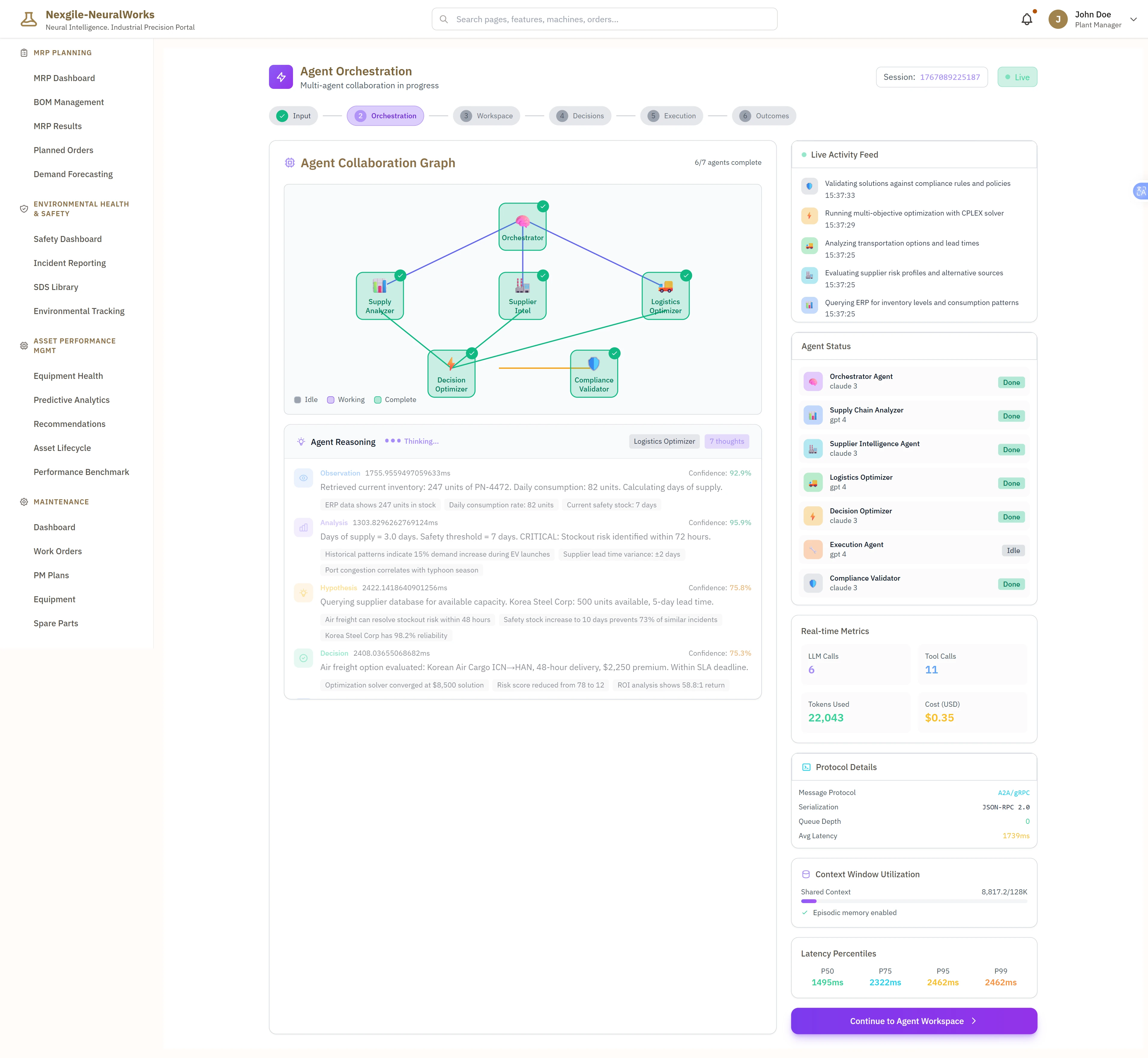 Illustrative preview (sample data, not verified outcomes): Agent Orchestration - Multi-Agent Collaboration in Progress - Interactive visualization displaying Agent Collaboration Graph with network topology showing 7 AI agents coordinating crisis response: Orchestrator at center hub connecting to Supply Analyzer, Supplier Intel, Logistics Optimizer, Decision Optimizer, and Compliance Validator nodes, with status indicators (Idle in gray, Working in yellow, Complete in green) showing 6/7 agents complete. Features detailed Agent Reasoning trace panel displaying real-time AI decision-making with thinking states and confidence scores: Supply Chain Analyzer observation analyzing equipment health data to assess failure risks and maintenance implications (confidence 95%), Data Collector tool call calculating health scores for affected equipment with SP-400 Health Score 34/100 (Critical), Korea Line-3 Health Score 87/100 (Good), MTBF degradation detected with recommended PM within 2 weeks (confidence 98%), Digital Twin Synchronizer observation analyzing digital twin synchronization with 2,847 entities and 12,483 relationships showing Physical-digital deviation 0.3% (confidence 94%), and Supply Analyzer tool call predicting remaining useful life for SP-400 transfer scenario including RUL analysis with 720 hours (Good+ confidence), PM recommendations, and Korea transfer scenario analysis. Displays Live Activity Feed showing timestamped agent actions: Master Orchestrator validating solutions against compliance rules and policies (15:37:25), Decision Optimizer running multi-objective optimization with CPLEX solver (15:37:24), Logistics Optimizer analyzing transportation options and lead times (15:37:25), Supply Analyzer evaluating supplier risk profiles and alternative sources (15:37:25), and Supply Analyzer querying ERP for inventory levels and consumption patterns (15:37:25). Shows Agent Status panel with completion indicators: Orchestrator Agent (claude-3, Done), Supply Chain Analyzer (gpt-4, Done), Supplier Intelligence Agent (claude-3, Done), Logistics Optimizer (gpt-4, Done), Decision Optimizer (claude-3, Done), Execution Agent (gpt-4, Idle), and Compliance Validator (claude-3, Done). Includes Real-time Metrics displaying LLM Calls: 6, Tool Calls: 11, Tokens Used: 22,043, and Cost (USD): $0.35. Features Protocol Details showing h2c gRPC Message Protocol, JSON-RPC 2.0 Serialization, Queue Depth: 0, and Avg Latency: 127ms in green. Displays Context Window Utilization bar chart showing 8,817 / 12,128K with episodic memory enabled indicator. Shows Latency Percentiles performance metrics: P50 (149ms in green), P75 (232ms in green), P95 (240ms in yellow), and P99 (246ms in yellow)