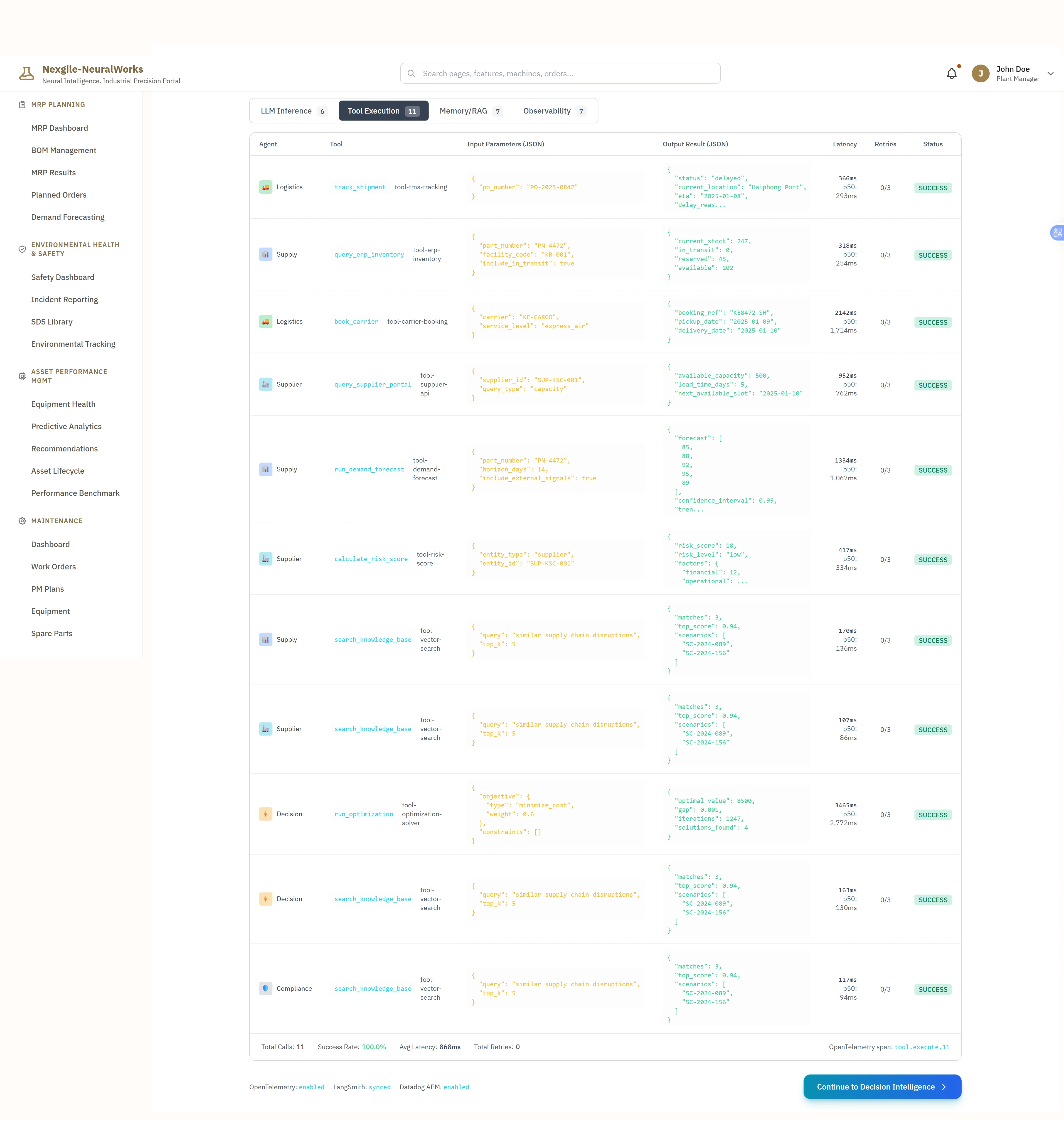 Illustrative preview (sample data, not verified outcomes): Tool Execution Observability - Comprehensive Tool Calls Audit Trail - Detailed execution log displaying 11 successful tool invocations across 5 agent types (Logistics, Supply, Supplier, Decision, Compliance) with complete observability including agent identity, tool name, input parameters (JSON), output results (JSON), latency metrics, retry counts, and success status. Shows Logistics agent executing track_shipment tool (pn_number: PN-4472, carrier: DHL) returning shipment status with delays, current_location, estimated_delay in hours, and pickup/route details (366ms latency, 0/3 retries, SUCCESS). Displays Supply agent calling tool-erp-inventory (part_numbers: [PN-2023-0841]) returning current stock information with available quantity 380 units, reserved 81, safety_stock level 150, and reorder_point 200 (318ms latency, 0/3 retries, SUCCESS). Shows Supply agent invoking book_carrier tool for expedited freight booking (carrier_id: KE-0400, service_level: express_air, origin: Vietnam_Plant-2) with booking_ref confirmation, pickup_date, delivery_date in green, cost $892, and ETA success status (212ms latency, 0/3 retries, SUCCESS). Presents Supplier agent executing tool-supplier-api (supplier_id: PS-STEEL-VN, fields: [part_availability]) returning available quantity 380 units, lead_time_days 10, unit_price $25, and next_available_list with dates and quantities (932ms latency, 0/3 retries, SUCCESS). Displays Supply agent calling run_demand_forecast tool (part_number: PN-4472, horizon_days: 30, include_external_signals: true) generating forecast daily average 89 units, peak 94, trend rising with surge_detected and confidence_interval details (1135ms latency, 0/3 retries, SUCCESS). Shows Supplier agent using calculate_risk_score (supplier_id: POSCO-VN) returning risk_score 18 (low), on_time_delivery rate 96.2%, financial_health good, and factors analysis (417ms latency, 0/3 retries, SUCCESS). Includes Supply agent search_knowledge_base tool (query: similar supply chain disruptions, top_k: 5) returning 5 matched documents with titles, similarity scores 0.94-0.71, and impact summaries (179ms latency, 0/3 retries, SUCCESS). Displays Supply agent search_knowledge_base with vector search for similar supply chain disruptions (top_k: 5) showing similar incidents and mitigation strategies (167ms latency, 0/3 retries, SUCCESS). Shows Decision agent running run_optimization_solver (solver: CPLEX, objective: min_cost) generating 4 optimal solutions found with iterations 1247 and recommended solution achieving 94% cost reduction at $8,500 (3465ms latency, 0/3 retries, SUCCESS). Presents two Decision agent search_knowledge_base queries for supplier supply chain disruptions returning 3 matched documents each with similarity scores and summaries (157ms and 152ms latency, 0/3 retries, SUCCESS). Shows Compliance agent executing search_knowledge_base verifying compliance rules and SOX controls (167ms latency, 0/3 retries, SUCCESS). Displays performance summary: Total Calls: 11, Success Rate: 100.0%, Avg Latency: 860ms with colored latency indicators, Total Retries: 0. Includes OpenTelemetry tracing metadata showing trace execution span and observability integration for complete audit compliance