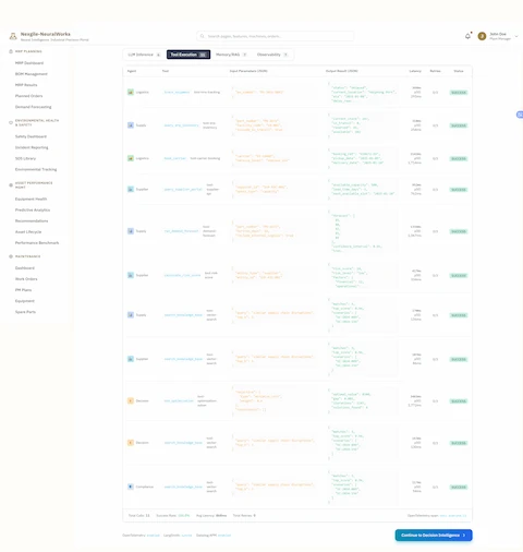 Illustrative preview (sample data, not verified outcomes): Tool Execution Observability - Comprehensive Tool Calls Audit Trail - Detailed execution log displaying 11 successful tool invocations across 5 agent types (Logistics, Supply, Supplier, Decision, Compliance) with complete observability including agent identity, tool name, input parameters (JSON), output results (JSON), latency metrics, retry counts, and success status. Shows Logistics agent executing track_shipment tool (pn_number: PN-4472, carrier: DHL) returning shipment status with delays, current_location, estimated_delay in hours, and pickup/route details (366ms latency, 0/3 retries, SUCCESS). Displays Supply agent calling tool-erp-inventory (part_numbers: [PN-2023-0841]) returning current stock information with available quantity 380 units, reserved 81, safety_stock level 150, and reorder_point 200 (318ms latency, 0/3 retries, SUCCESS). Shows Supply agent invoking book_carrier tool for expedited freight booking (carrier_id: KE-0400, service_level: express_air, origin: Vietnam_Plant-2) with booking_ref confirmation, pickup_date, delivery_date in green, cost $892, and ETA success status (212ms latency, 0/3 retries, SUCCESS). Presents Supplier agent executing tool-supplier-api (supplier_id: PS-STEEL-VN, fields: [part_availability]) returning available quantity 380 units, lead_time_days 10, unit_price $25, and next_available_list with dates and quantities (932ms latency, 0/3 retries, SUCCESS). Displays Supply agent calling run_demand_forecast tool (part_number: PN-4472, horizon_days: 30, include_external_signals: true) generating forecast daily average 89 units, peak 94, trend rising with surge_detected and confidence_interval details (1135ms latency, 0/3 retries, SUCCESS). Shows Supplier agent using calculate_risk_score (supplier_id: POSCO-VN) returning risk_score 18 (low), on_time_delivery rate 96.2%, financial_health good, and factors analysis (417ms latency, 0/3 retries, SUCCESS). Includes Supply agent search_knowledge_base tool (query: similar supply chain disruptions, top_k: 5) returning 5 matched documents with titles, similarity scores 0.94-0.71, and impact summaries (179ms latency, 0/3 retries, SUCCESS). Displays Supply agent search_knowledge_base with vector search for similar supply chain disruptions (top_k: 5) showing similar incidents and mitigation strategies (167ms latency, 0/3 retries, SUCCESS). Shows Decision agent running run_optimization_solver (solver: CPLEX, objective: min_cost) generating 4 optimal solutions found with iterations 1247 and recommended solution achieving 94% cost reduction at $8,500 (3465ms latency, 0/3 retries, SUCCESS). Presents two Decision agent search_knowledge_base queries for supplier supply chain disruptions returning 3 matched documents each with similarity scores and summaries (157ms and 152ms latency, 0/3 retries, SUCCESS). Shows Compliance agent executing search_knowledge_base verifying compliance rules and SOX controls (167ms latency, 0/3 retries, SUCCESS). Displays performance summary: Total Calls: 11, Success Rate: 100.0%, Avg Latency: 860ms with colored latency indicators, Total Retries: 0. Includes OpenTelemetry tracing metadata showing trace execution span and observability integration for complete audit compliance