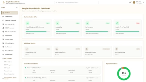 Illustrative preview (sample data, not verified outcomes): Nexgile-NeuralWorks Nexus Dashboard - Main Portal Interface