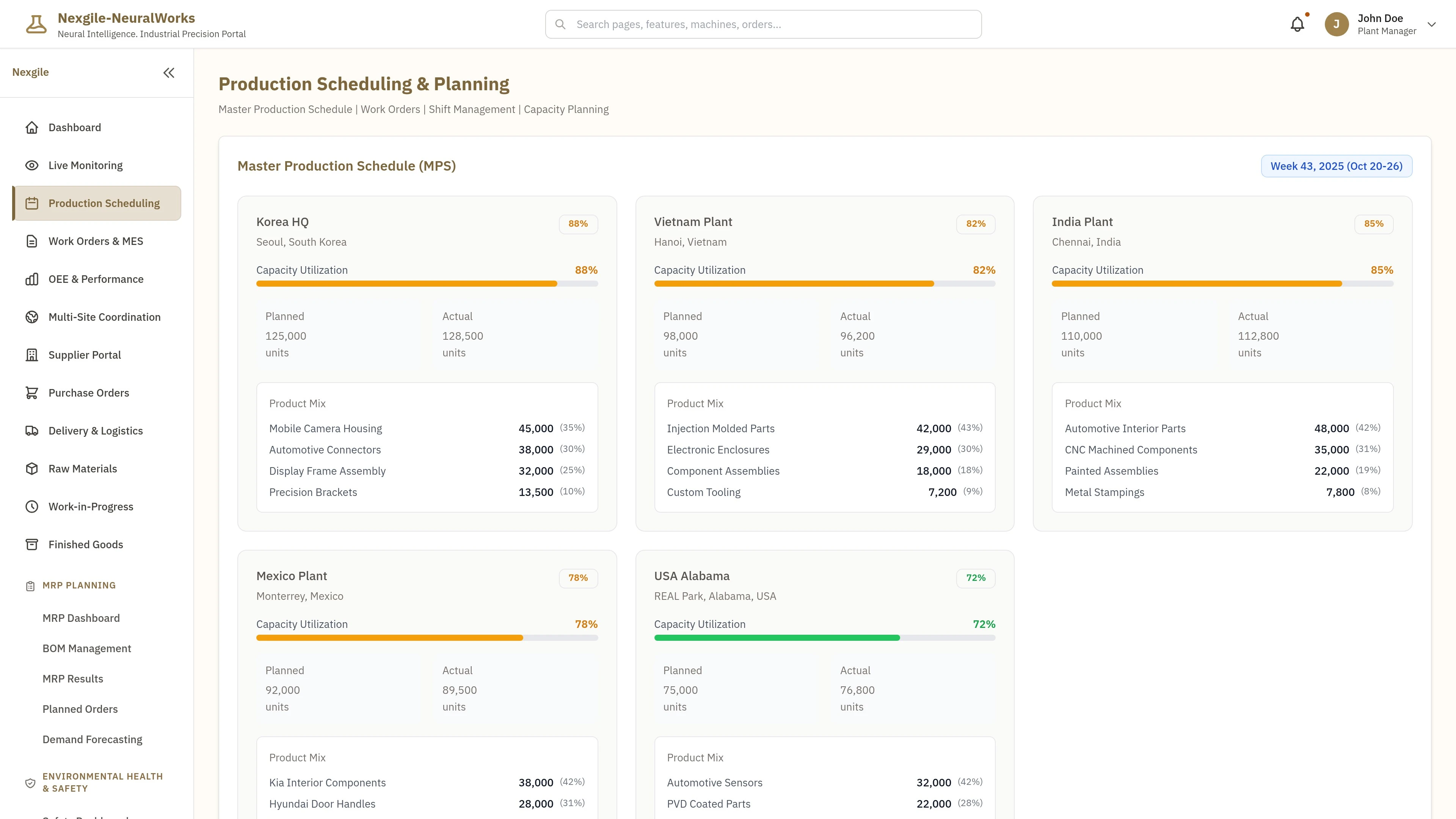Illustrative preview (sample data, not verified outcomes): Scheduling page of the Nexgile-NeuralWorks Nexus portal