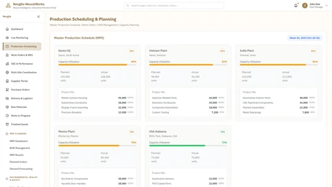 Illustrative preview (sample data, not verified outcomes): Scheduling page of the Nexgile-NeuralWorks Nexus portal