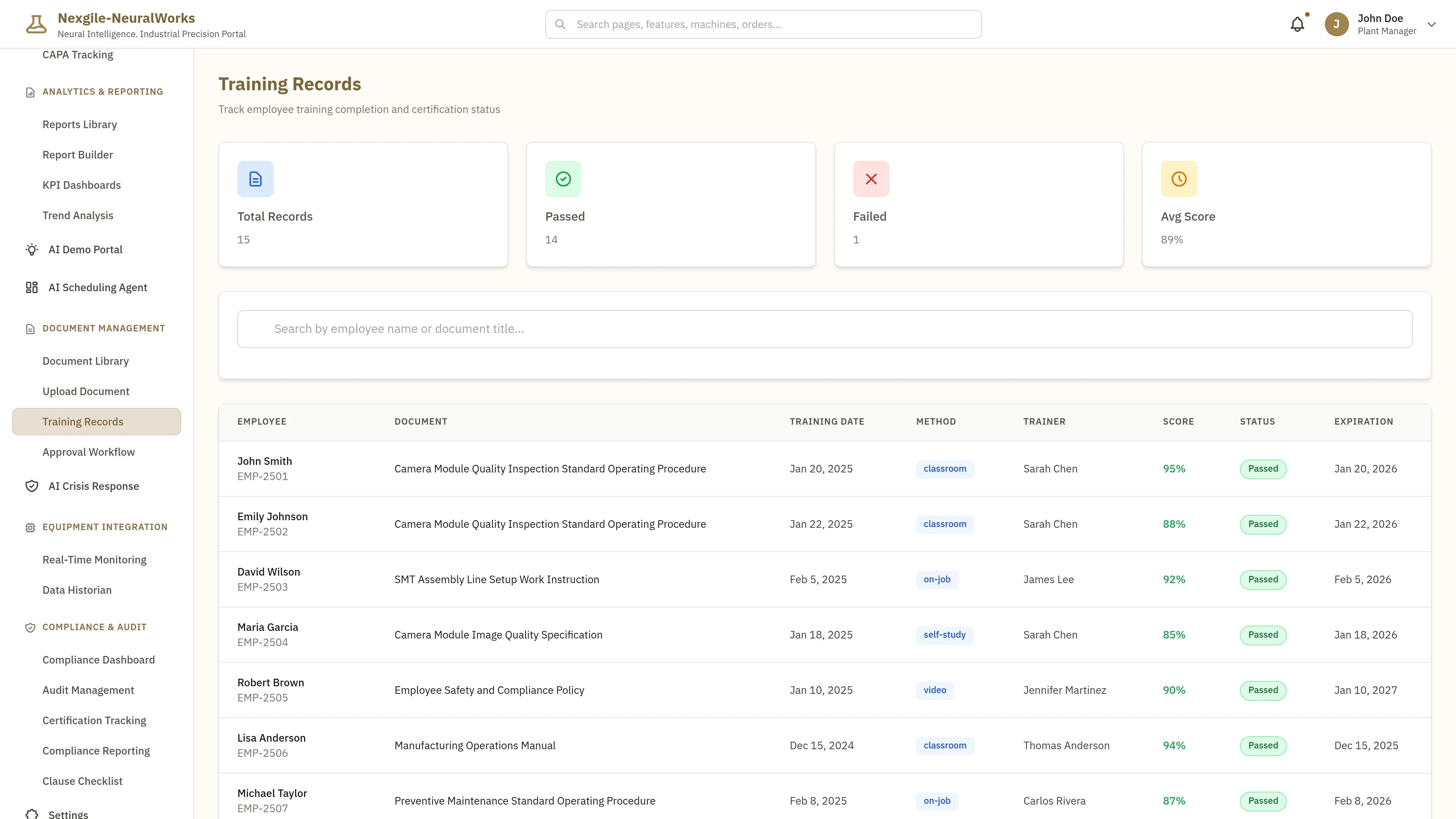 Illustrative preview (sample data, not verified outcomes): Training Records Management Interface