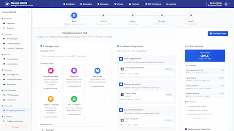 Illustrative preview (sample data, not verified outcomes): Campaign Launch Pad - Configure AI-powered donor engagement campaigns with campaign type selection, AI model configuration, and cost estimates